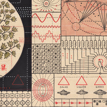 Load image into Gallery viewer, BioAlchemy