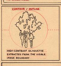 Load image into Gallery viewer, Jellyfish UAP Print