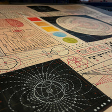 Load image into Gallery viewer, Biomimicry