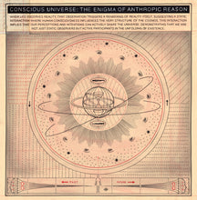 Load image into Gallery viewer, Conscious Universe