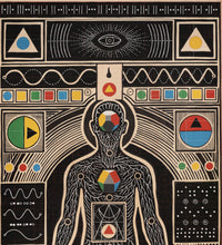 Load image into Gallery viewer, Astral Projection