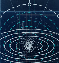 Load image into Gallery viewer, Eight Octaves of Gravity, Blue Print