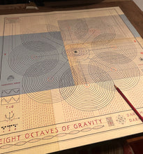 Load image into Gallery viewer, Eight Octaves of Gravity
