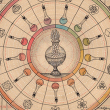 Load image into Gallery viewer, Thirteen Elements