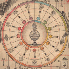 Load image into Gallery viewer, Thirteen Elements