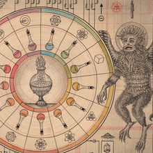 Load image into Gallery viewer, Thirteen Elements