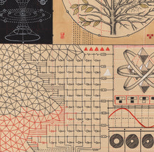 Load image into Gallery viewer, BioCybernetics