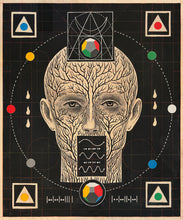 Load image into Gallery viewer, ChronoSelf