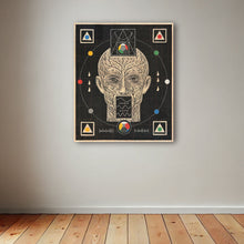 Load image into Gallery viewer, ChronoSelf