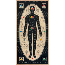 Load image into Gallery viewer, Consciousness Retuning