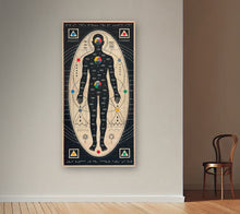 Load image into Gallery viewer, Consciousness Retuning