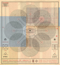 Load image into Gallery viewer, Eight Octaves of Gravity