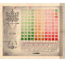 Load image into Gallery viewer, Empathic Algorithm