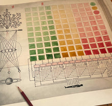 Load image into Gallery viewer, Empathic Algorithm