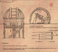 Load image into Gallery viewer, Large Mirror Array Telescope, Archival Print