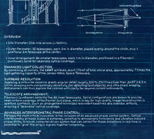 Load image into Gallery viewer, Large Mirror Array Telescope BLUE, Archival Print