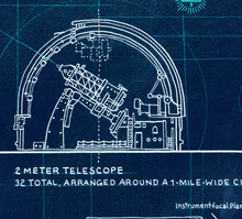 Load image into Gallery viewer, Large Mirror Array Telescope BLUE, Archival Print