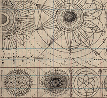 Load image into Gallery viewer, One Electron Universe