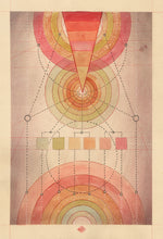 Load image into Gallery viewer, Soul Cybernetic