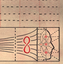 Load image into Gallery viewer, Conscious Universe