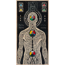 Load image into Gallery viewer, Consciousness