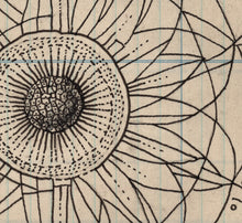 Load image into Gallery viewer, One Electron Universe