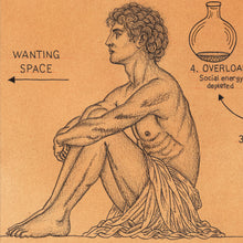 Load image into Gallery viewer, Connection / Relationship
