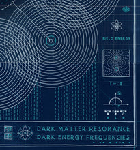 Load image into Gallery viewer, Eight Octaves of Gravity, Blue Print