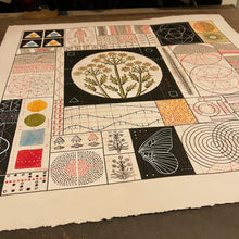 Load image into Gallery viewer, Transmutations