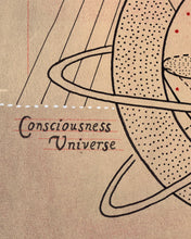 Load image into Gallery viewer, Universal Observer