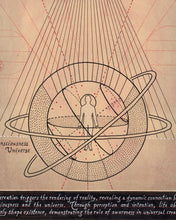 Load image into Gallery viewer, Universal Observer