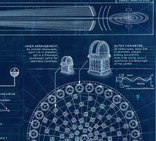 Load image into Gallery viewer, Large Mirror Array Telescope BLUE, Archival Print