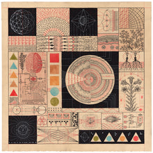 Load image into Gallery viewer, Biomimicry
