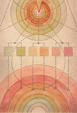 Load image into Gallery viewer, Soul Cybernetic

