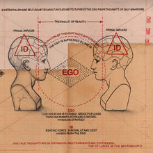 Load image into Gallery viewer, Sublimation of Thought
