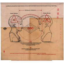Load image into Gallery viewer, Sublimation of Thought
