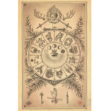 Load image into Gallery viewer, Horoscopy (Zodiac) Postcard
