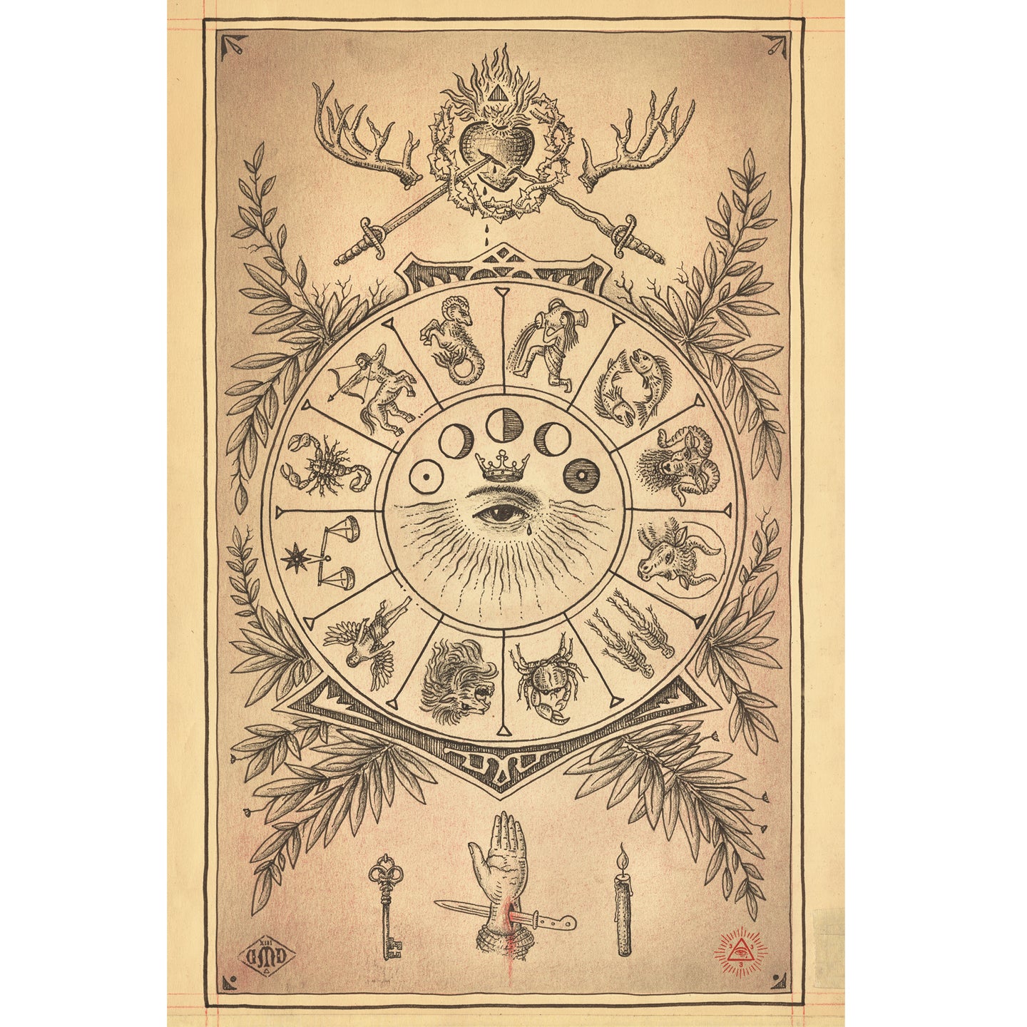 Horoscopy (Zodiac) Postcard – Daniel Martin Diaz