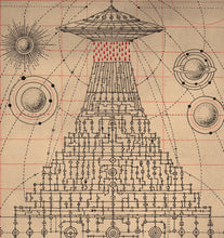 Load image into Gallery viewer, Interdimensional Projection
