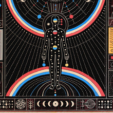 Load image into Gallery viewer, Inner Cosmos
