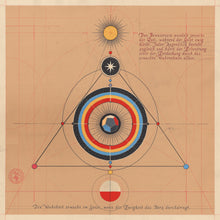 Load image into Gallery viewer, The Eternal Mind
