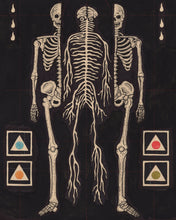 Load image into Gallery viewer, Verborgenes Ich, Archival Print
