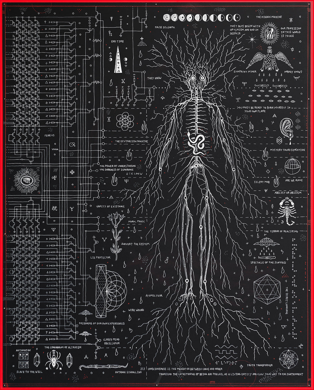 Philosophy of Science ii, Archival Print