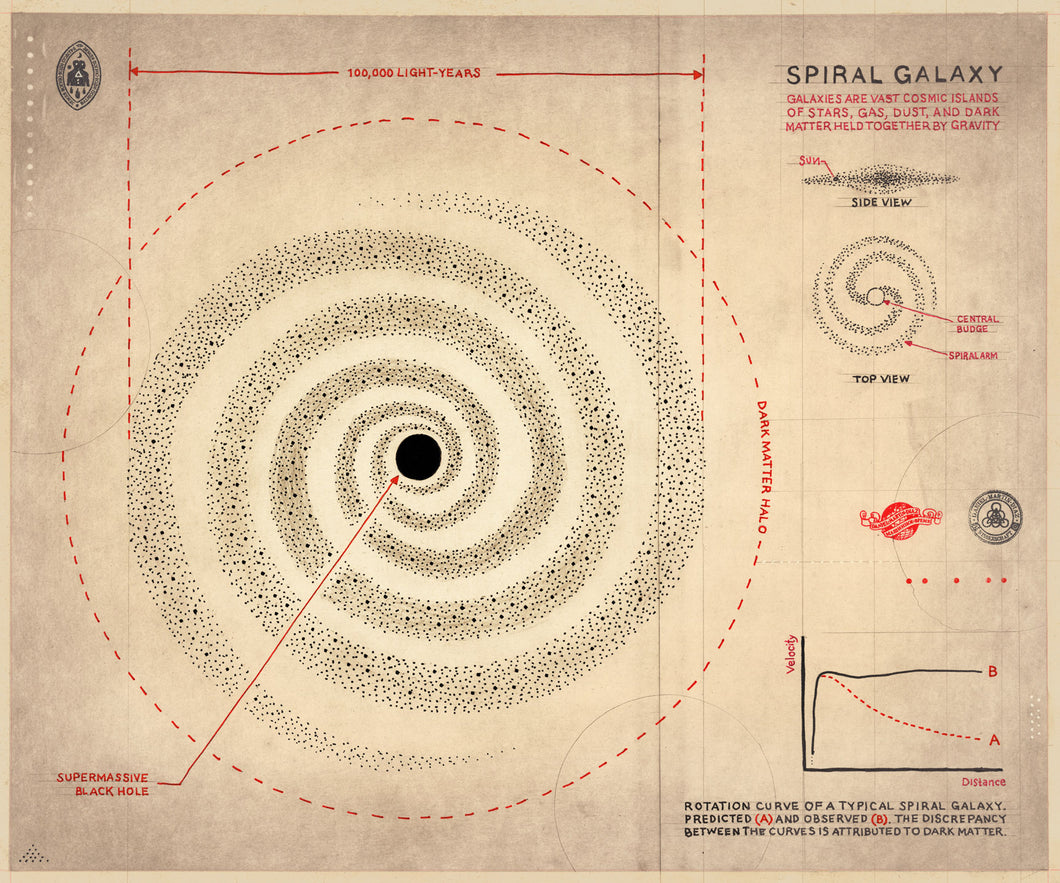 Black Hole, Amber, Archival Print