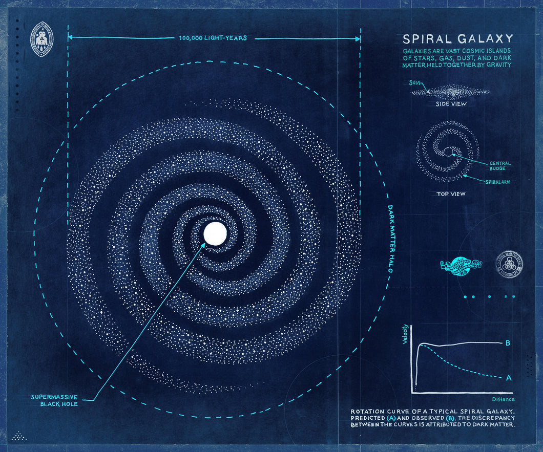 Black Hole, Blue, Archival Print