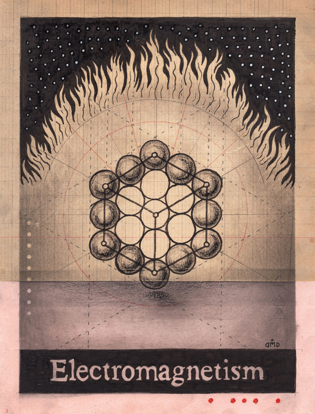 Electromagnetism