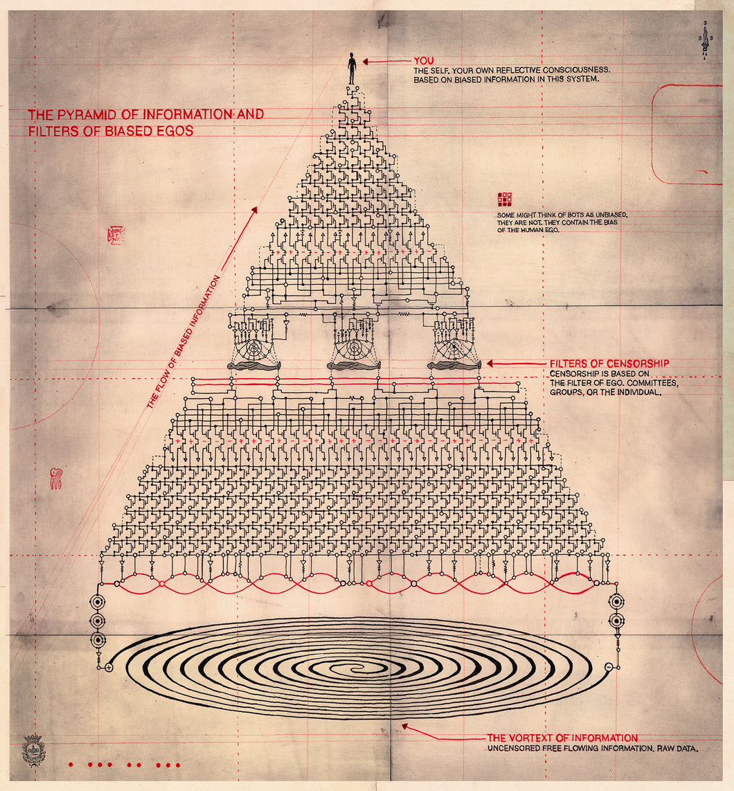 The Pyramid of Information -Amber, Archival Print