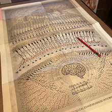 Load image into Gallery viewer, Transmutation of Consciousness, Archival Print
