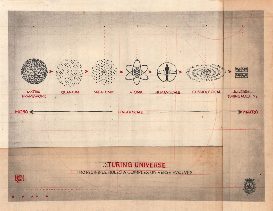 Turing Universe
