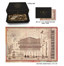 Load image into Gallery viewer, Organ of Smell Jigsaw Puzzle
